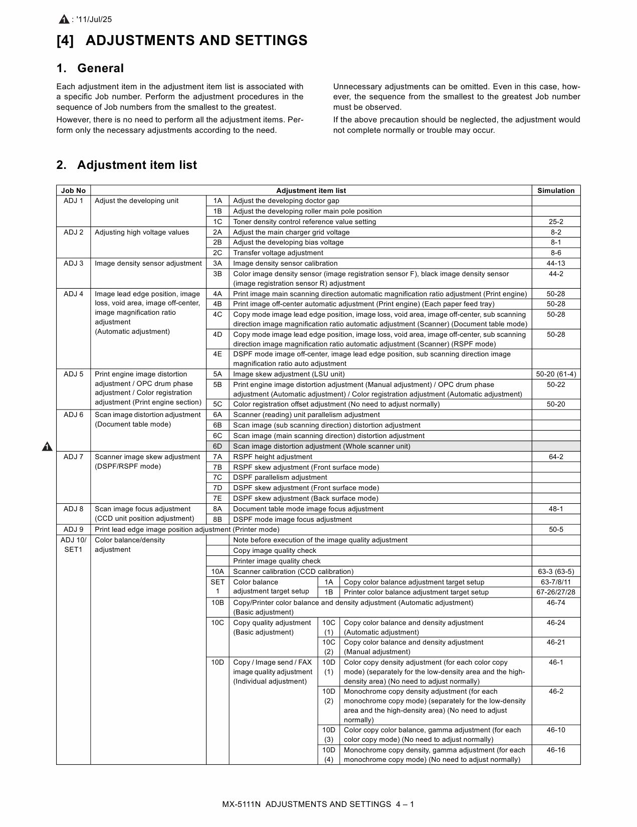 SHARP MX 4110 4111 4112 5110 5111 5112 N Service Manual-3